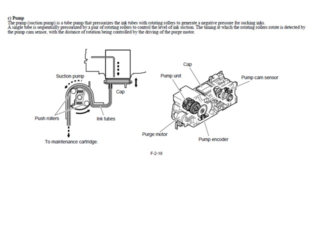 Canon iPF700_710_720 Purge Unit (QM3-1413)